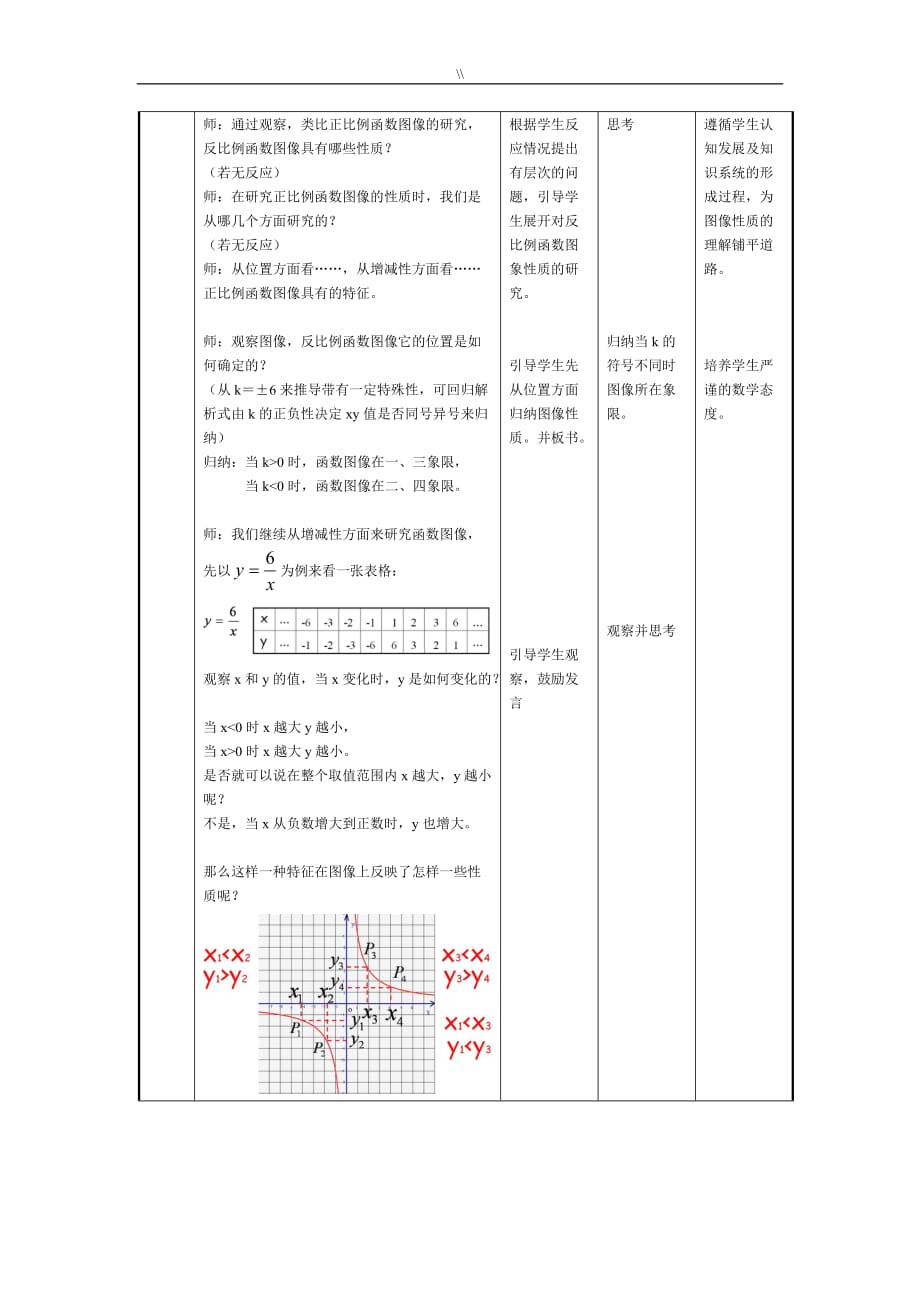 反比例函数图像以及其性质(教学教育资料.)_第3页