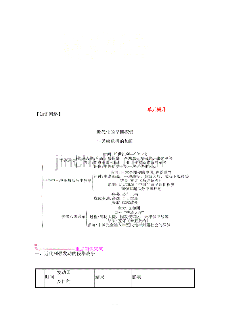 人教版八年级历史上册第二单元近代化的早期探索与民族危机的加剧单元提升_第1页