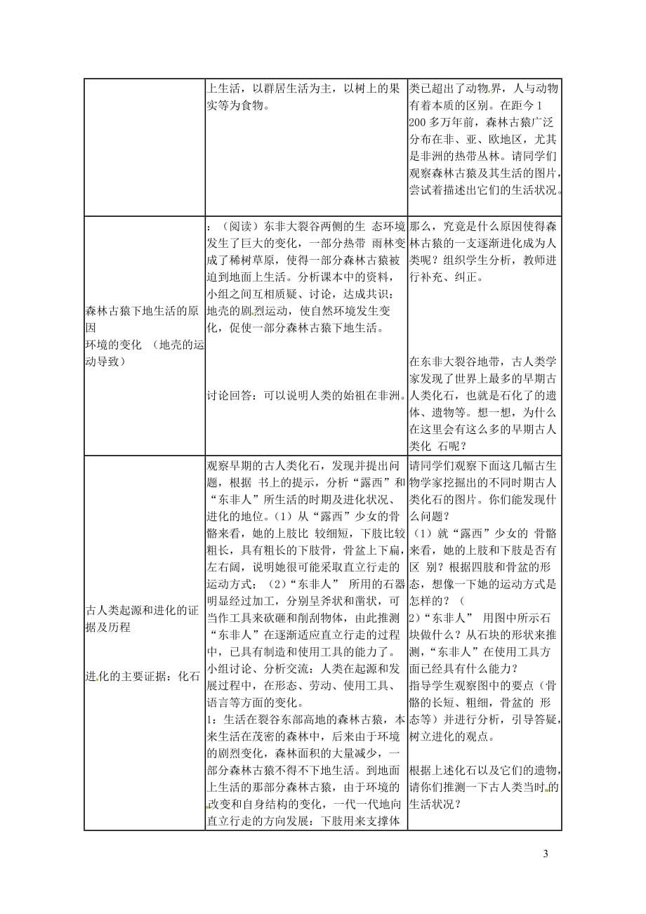 2019年春七年级生物下册 第四单元 第一章 第一节 人类的起源和发展教案 （新版）新人教版_第3页