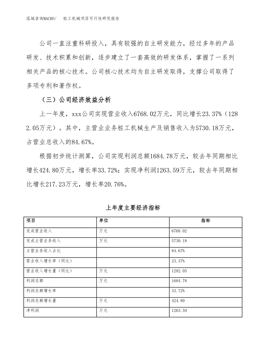 桩工机械项目可行性研究报告_范文.docx_第4页