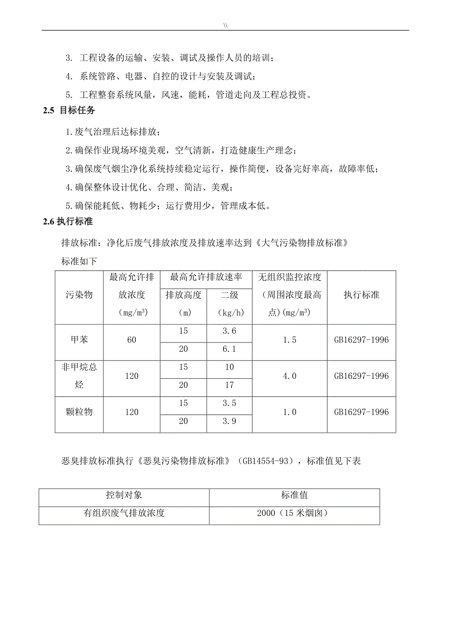 废气管理喷淋UV汇总资料_第4页