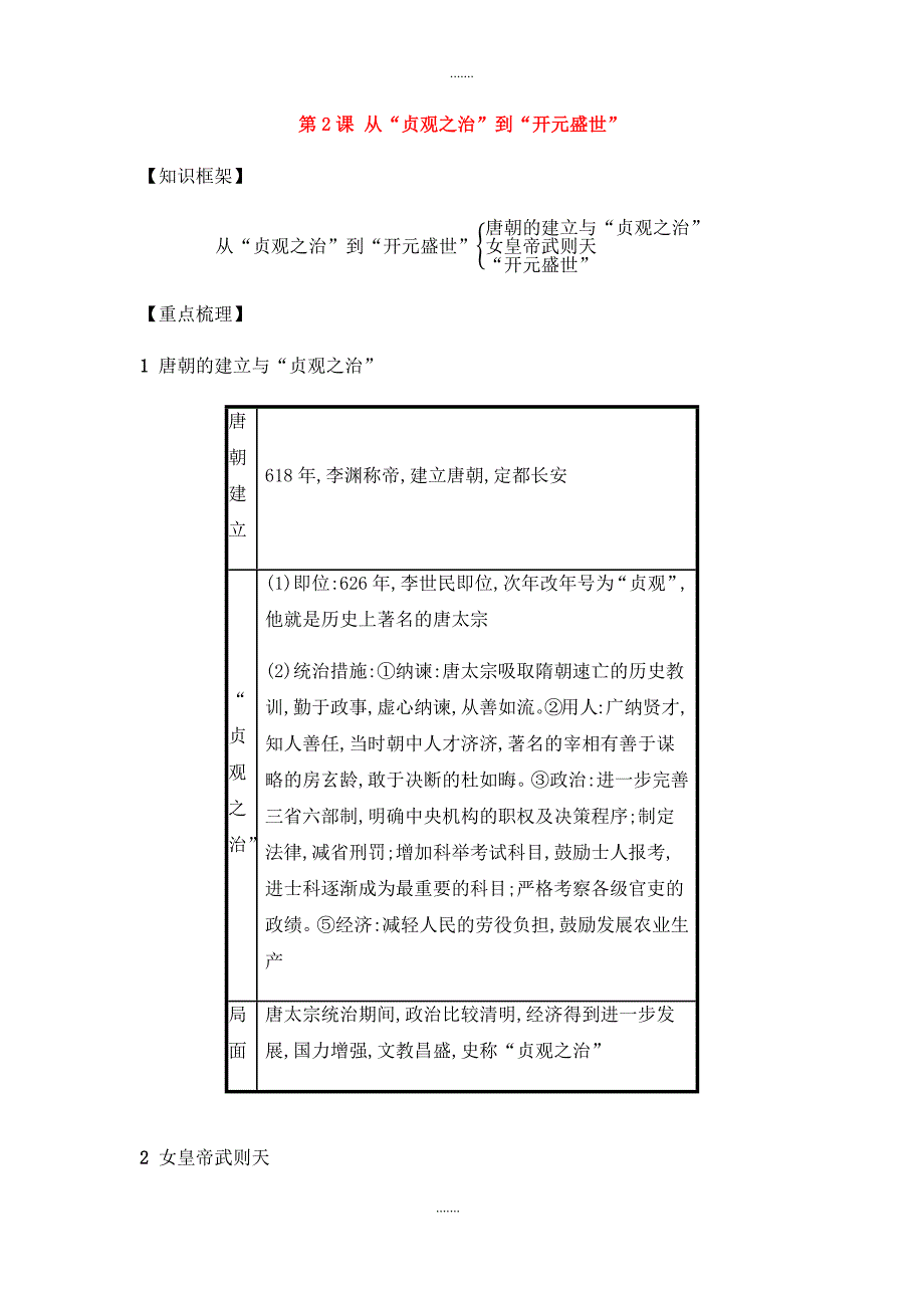 人教版七年级历史下册第一单元隋唐时期繁荣与开放的时代第2课从“贞观之治”到“开元盛世”备考速记_第1页