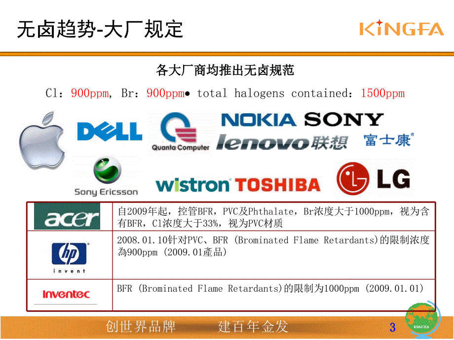 金发 无卤高温尼龙pa10t连接器上的介绍_第3页