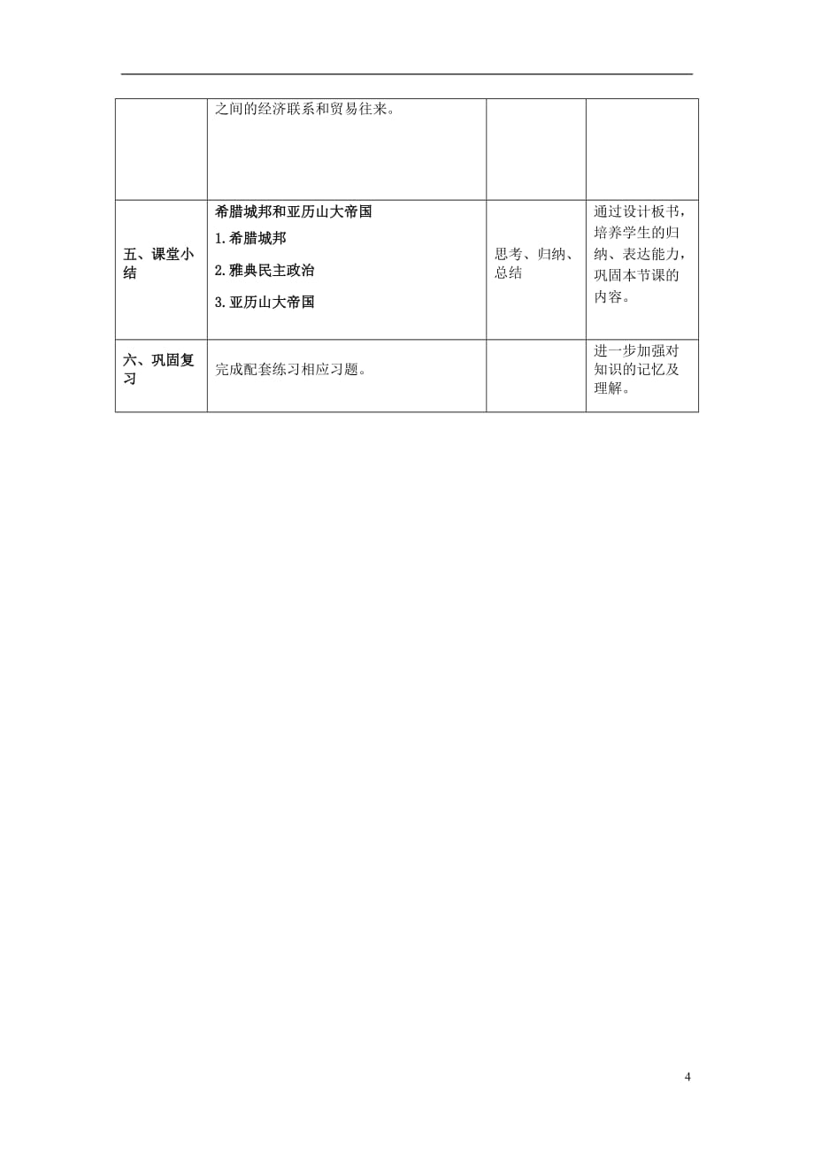 2018秋九年级历史上册 第4课 希腊城邦和亚历山大帝国教案 新人教版_第4页