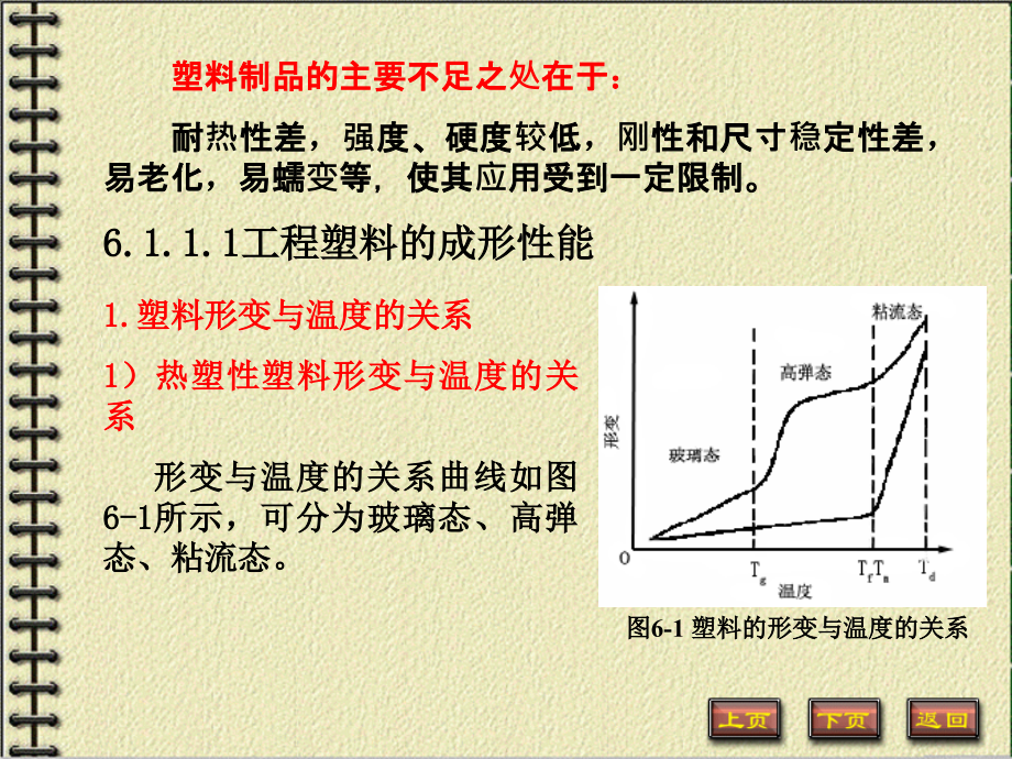 非金属材料的成形讲解_第4页