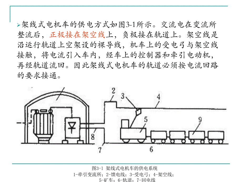 电机车结构与运行原理_第3页