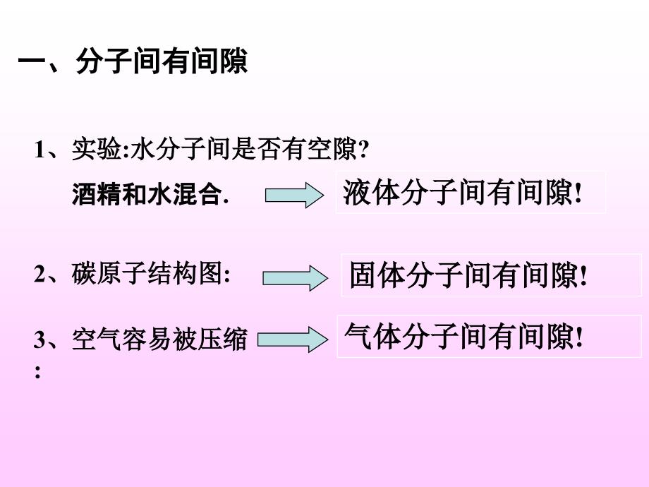 分子间的作用力课件_第2页