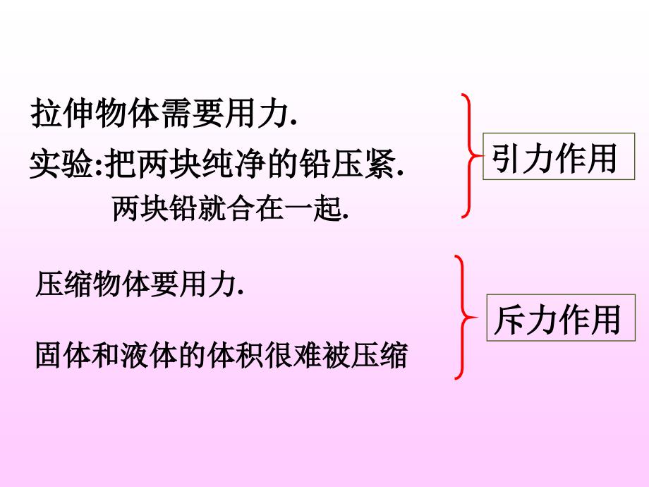 分子间的作用力课件_第3页