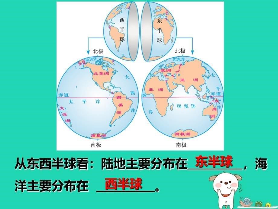 七年级地理上册 2.2《世界的海陆分布》课件1 （新版）湘教版_第5页