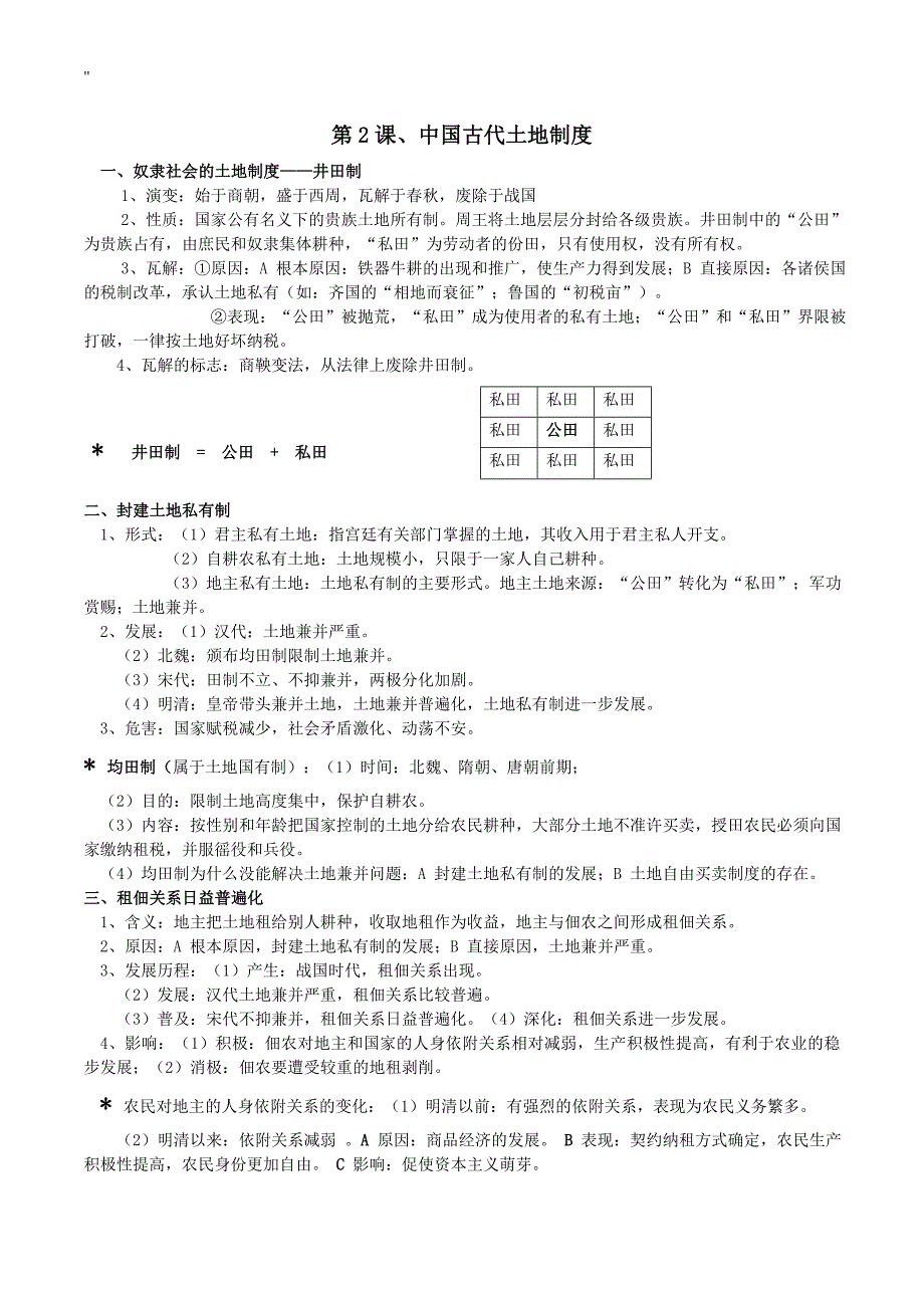 高一历史必修二知识资料点归纳总结分析(岳麓版-)_第2页