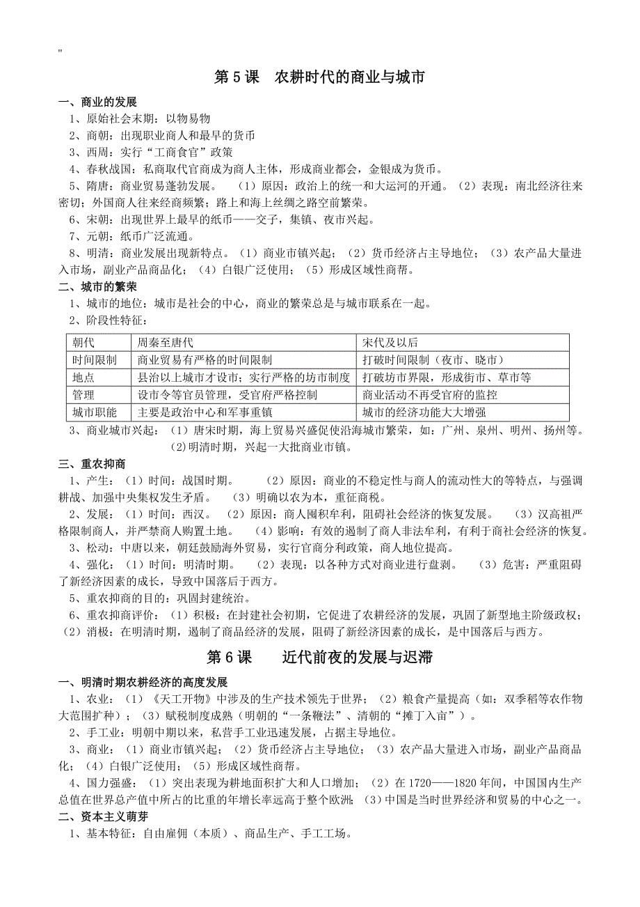 高一历史必修二知识资料点归纳总结分析(岳麓版-)_第5页