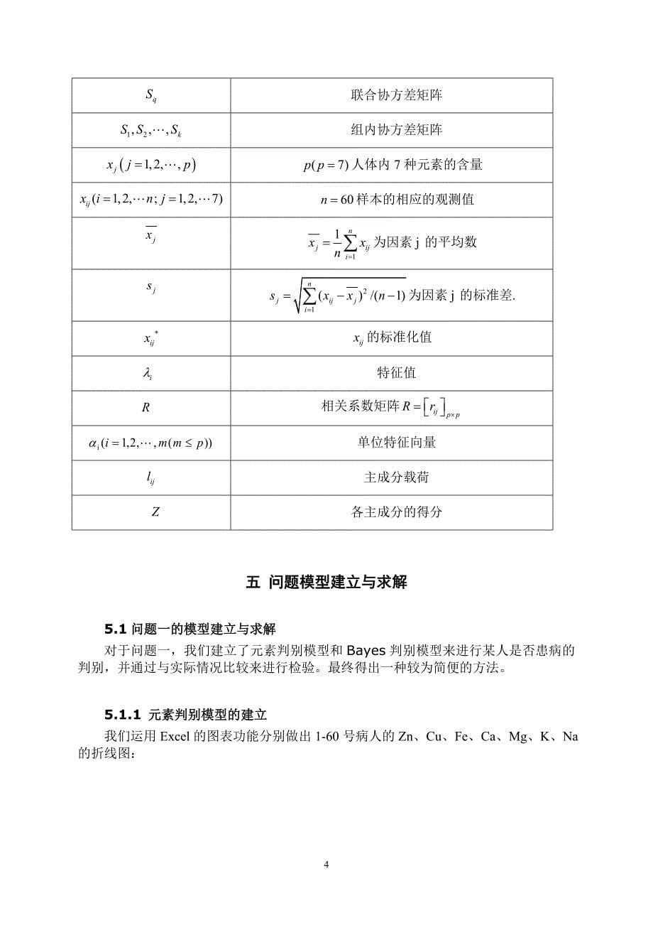 疾病诊断数学模型1知识_第5页