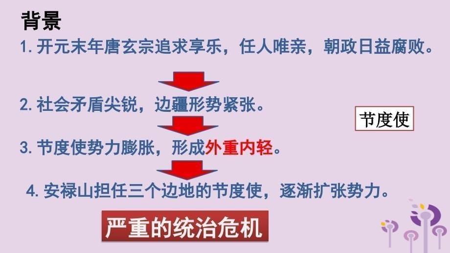 七年级历史下册 第一单元 隋唐时期：繁荣与开放的时代 1.5 安史之乱与唐朝衰亡课件 新人教版_第5页