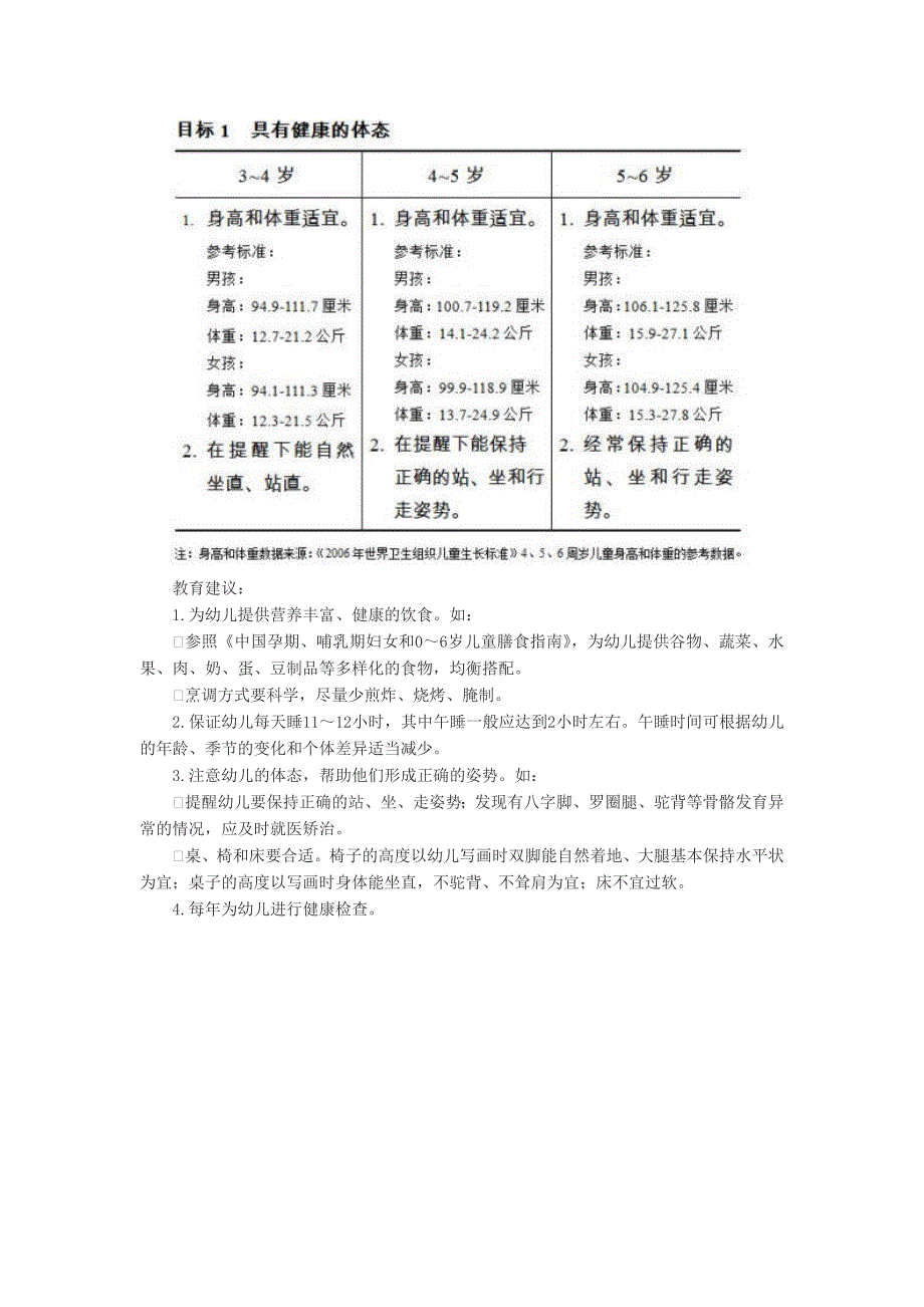 3-6岁儿童学习与发展指南全文75097资料_第3页