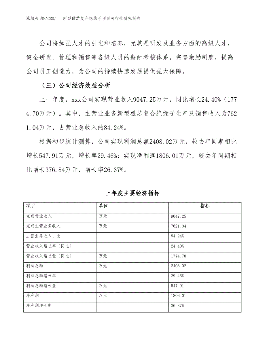 新型磁芯复合绝缘子项目可行性研究报告_范文.docx_第4页