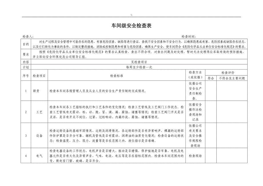 公司地安全检查表(综合-车间-专业-班组等.)_第5页