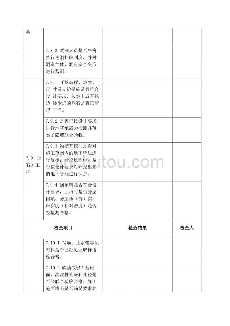 施工现场监督检查表_第5页