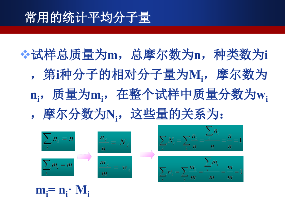 高分子材料研究方法-第八-十二章_第4页