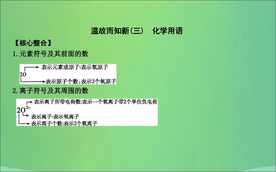 2018届九年级化学上册 第3章 物质构成的奥秘 温故而知新（三）化学用语课件 沪教版_第1页