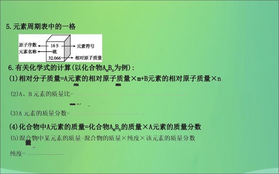 2018届九年级化学上册 第3章 物质构成的奥秘 温故而知新（三）化学用语课件 沪教版_第3页