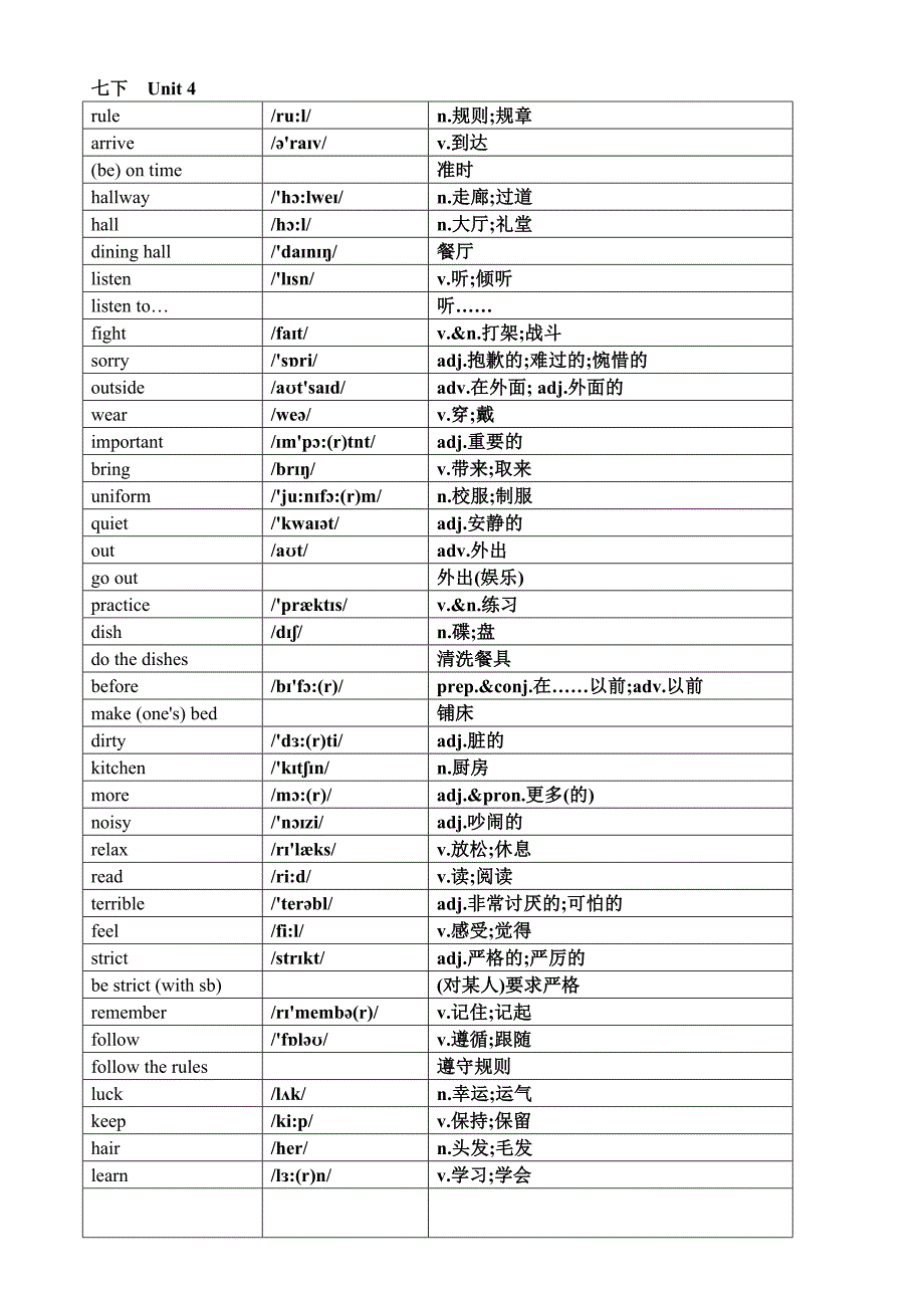 最新人教版英语七下单词表汇总完整版_第4页