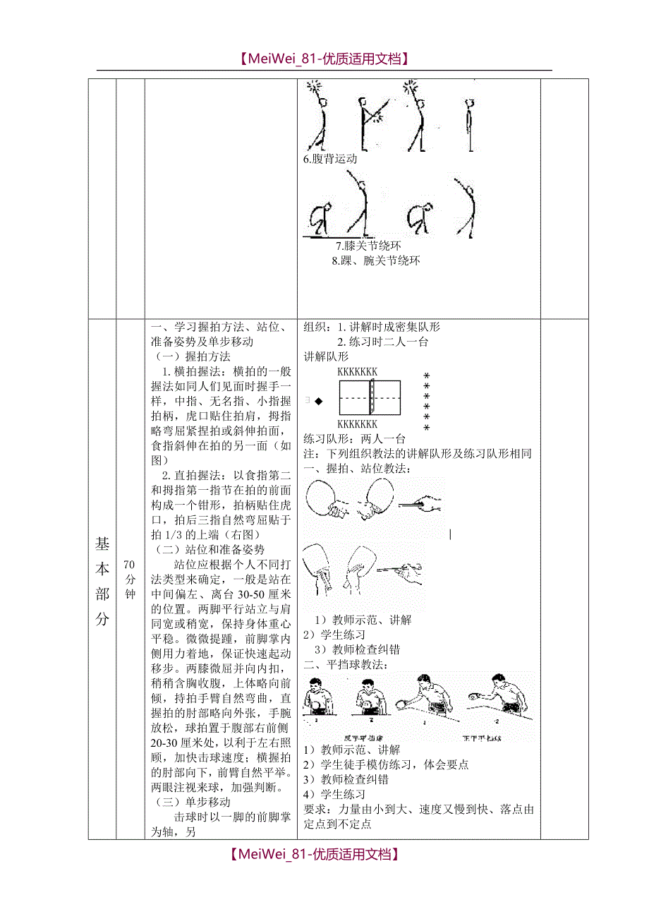 【9A文】乒乓球社团活动教案_第2页