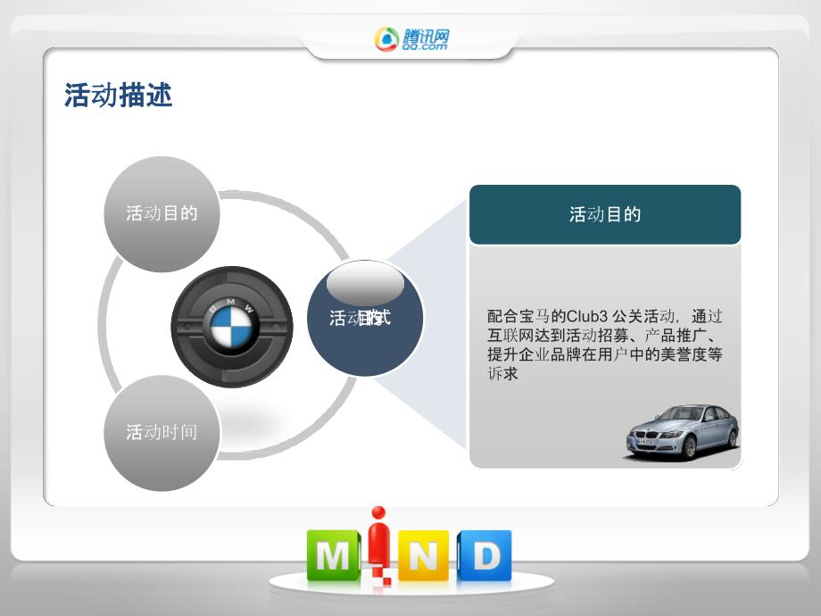 2019宝马CLUB3活动MIND策划方案_第2页