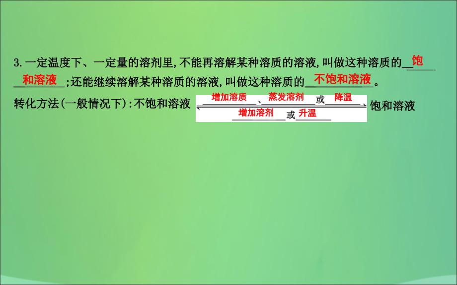 2018届九年级化学下册 第6章 溶解现象 第3节 物质的溶解性 第1课时 影响物质溶解性的因素课件 沪教版_第2页