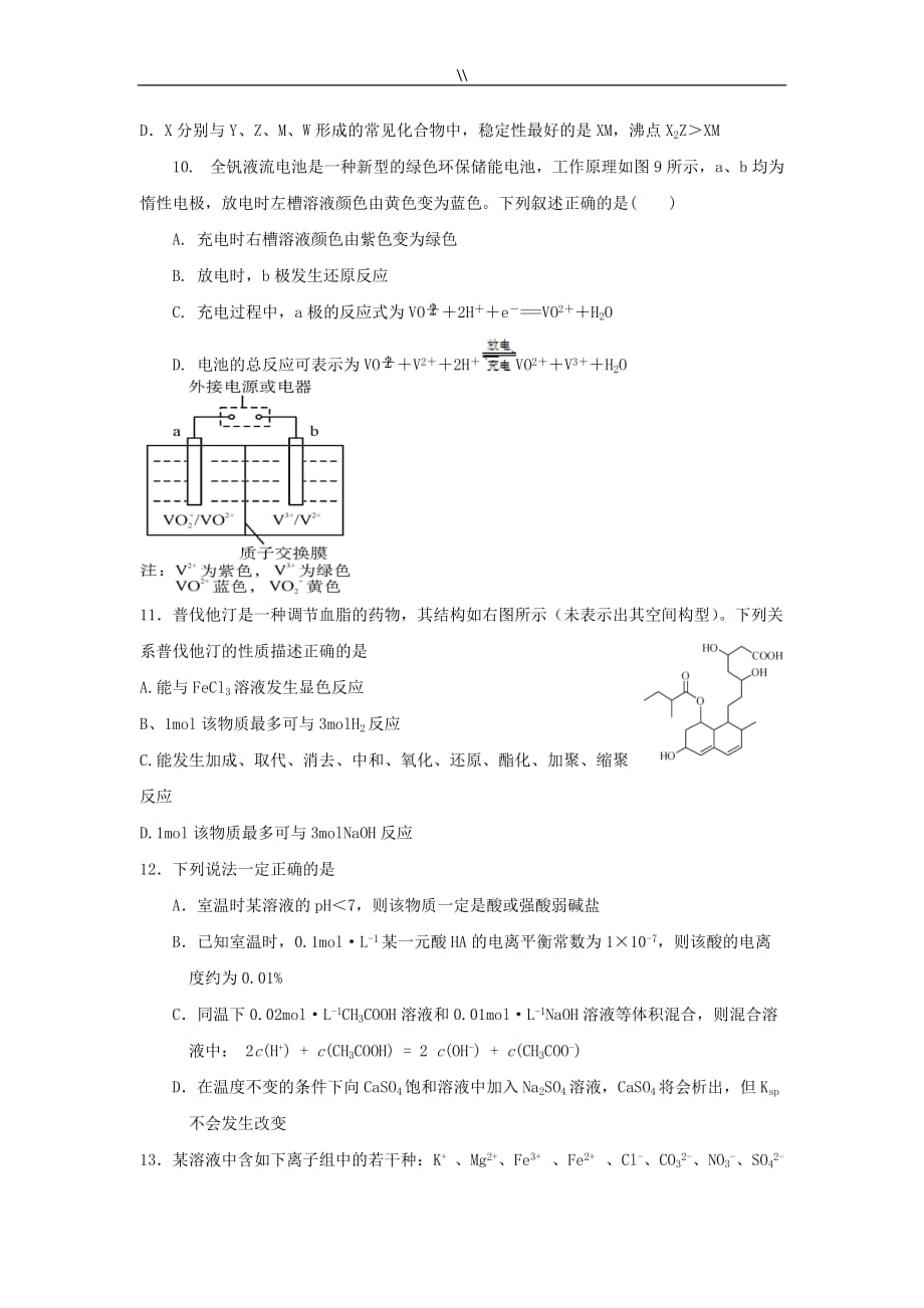 高考.化学仿真模拟试卷.苏教出版_第2页