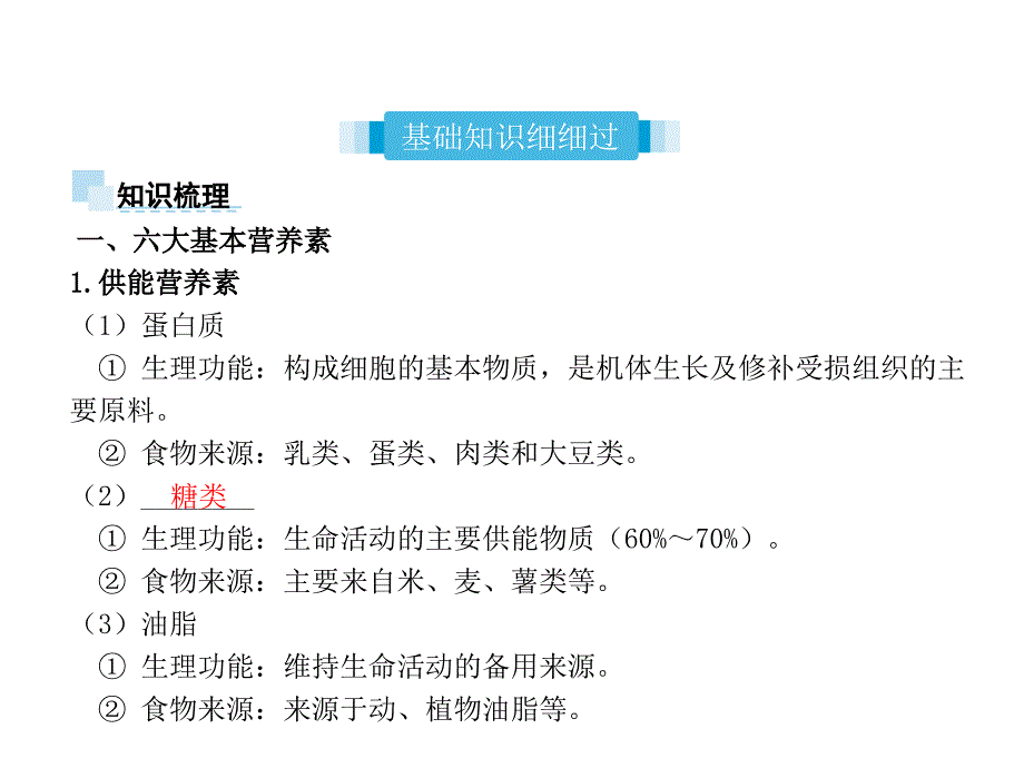 2018届中考化学复习 第15讲 化学物质与健康 常见的化学合成材料课件_第2页