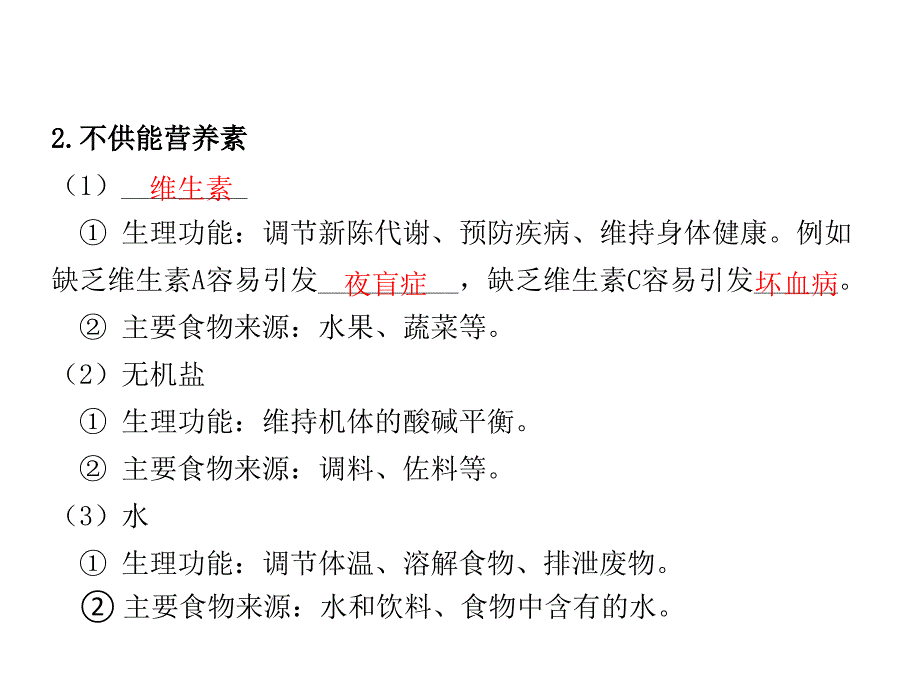 2018届中考化学复习 第15讲 化学物质与健康 常见的化学合成材料课件_第3页