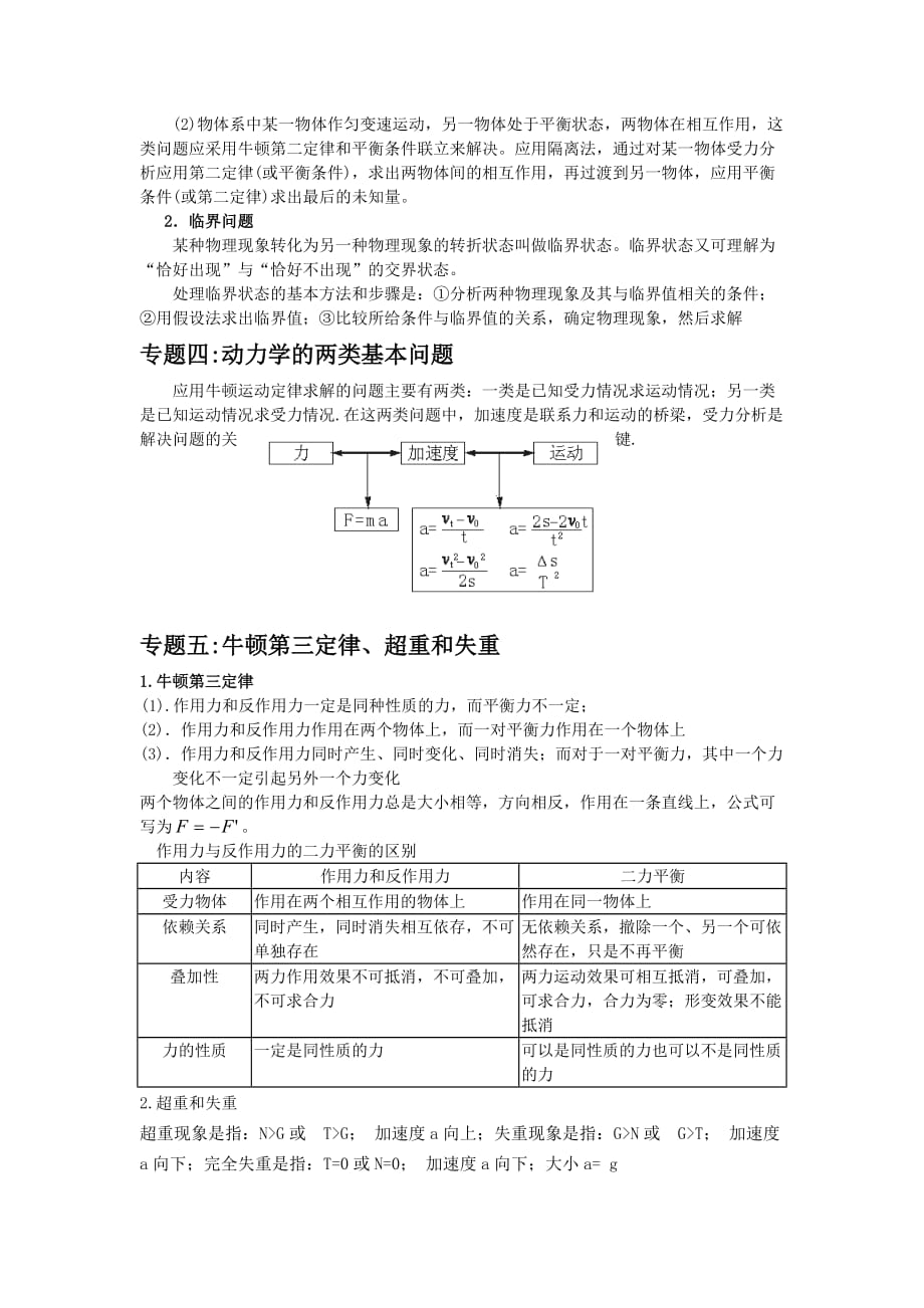 物理必修一第四章知识点总结_第2页