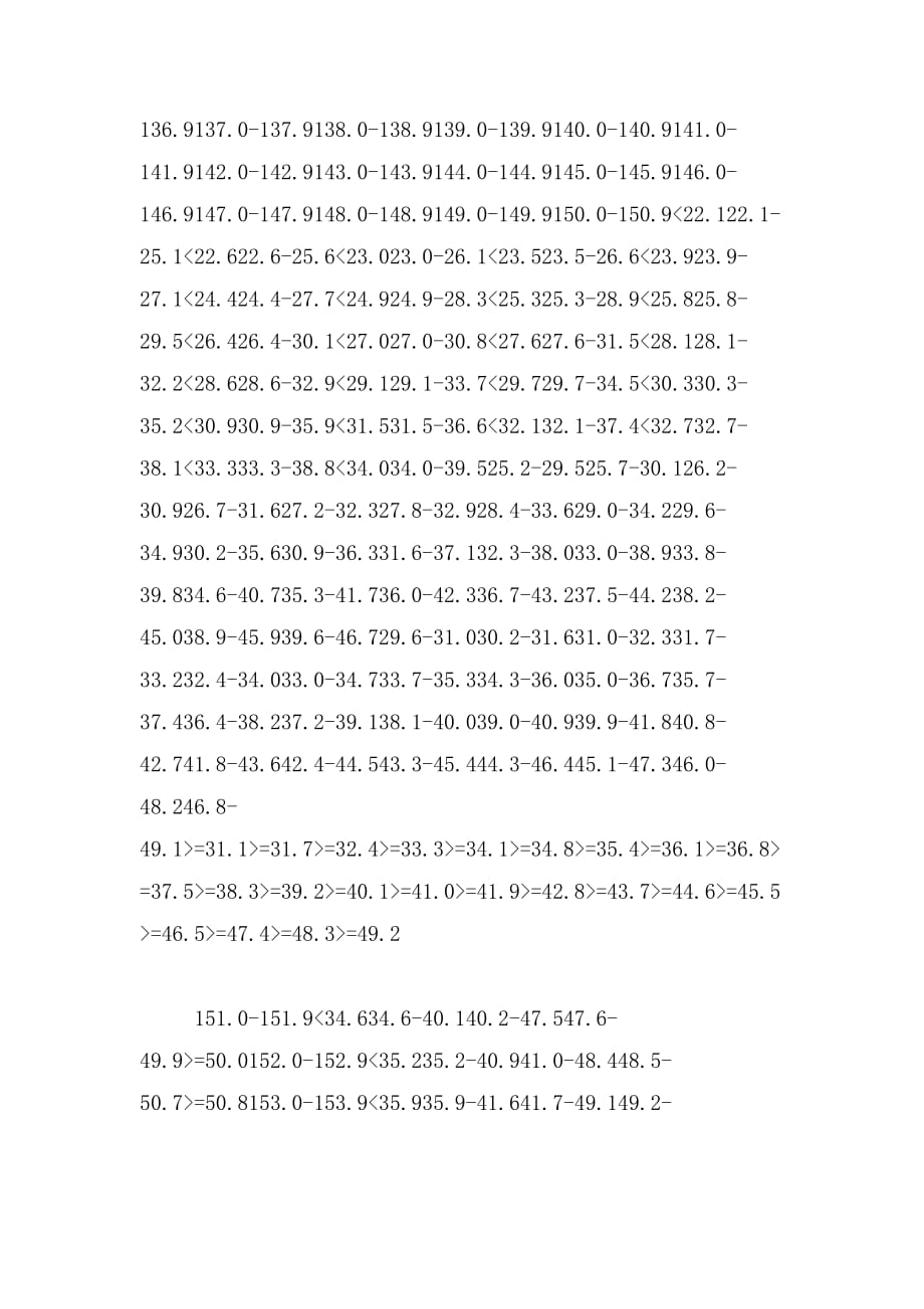 2019年小学生肺活量标准范文_第3页