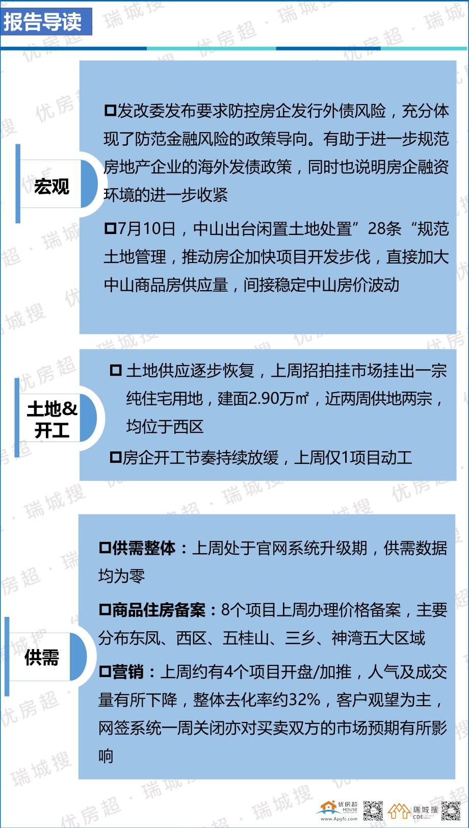【优房超.瑞城搜】中山2019年7月第二周房地产周报_第2页