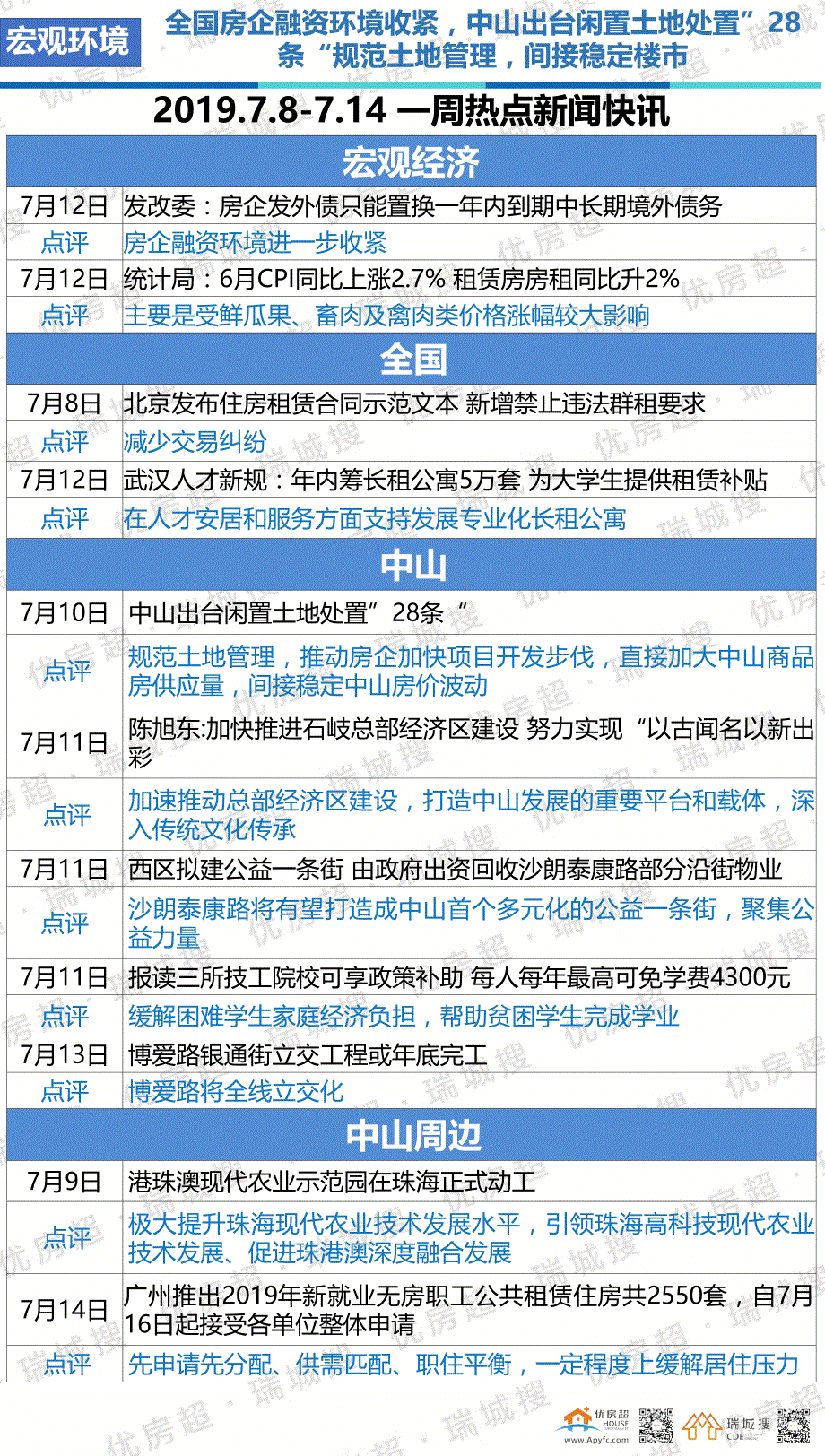 【优房超.瑞城搜】中山2019年7月第二周房地产周报_第3页