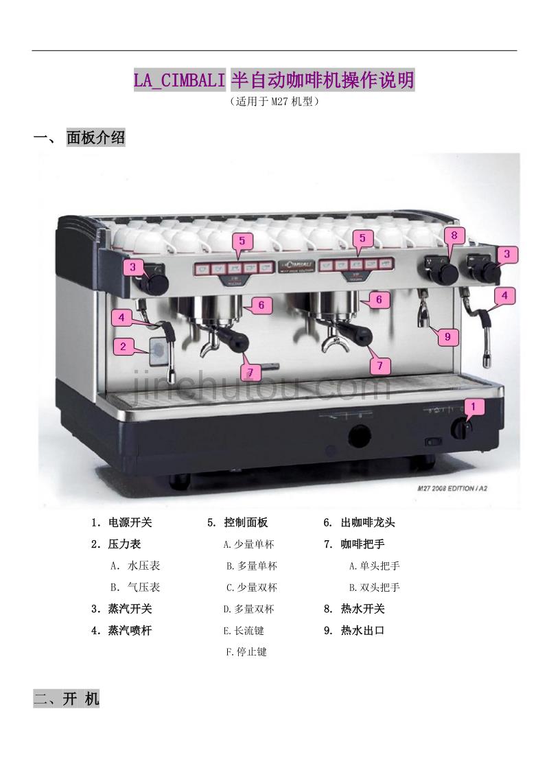 cimbali m27 咖啡机操作_第1页