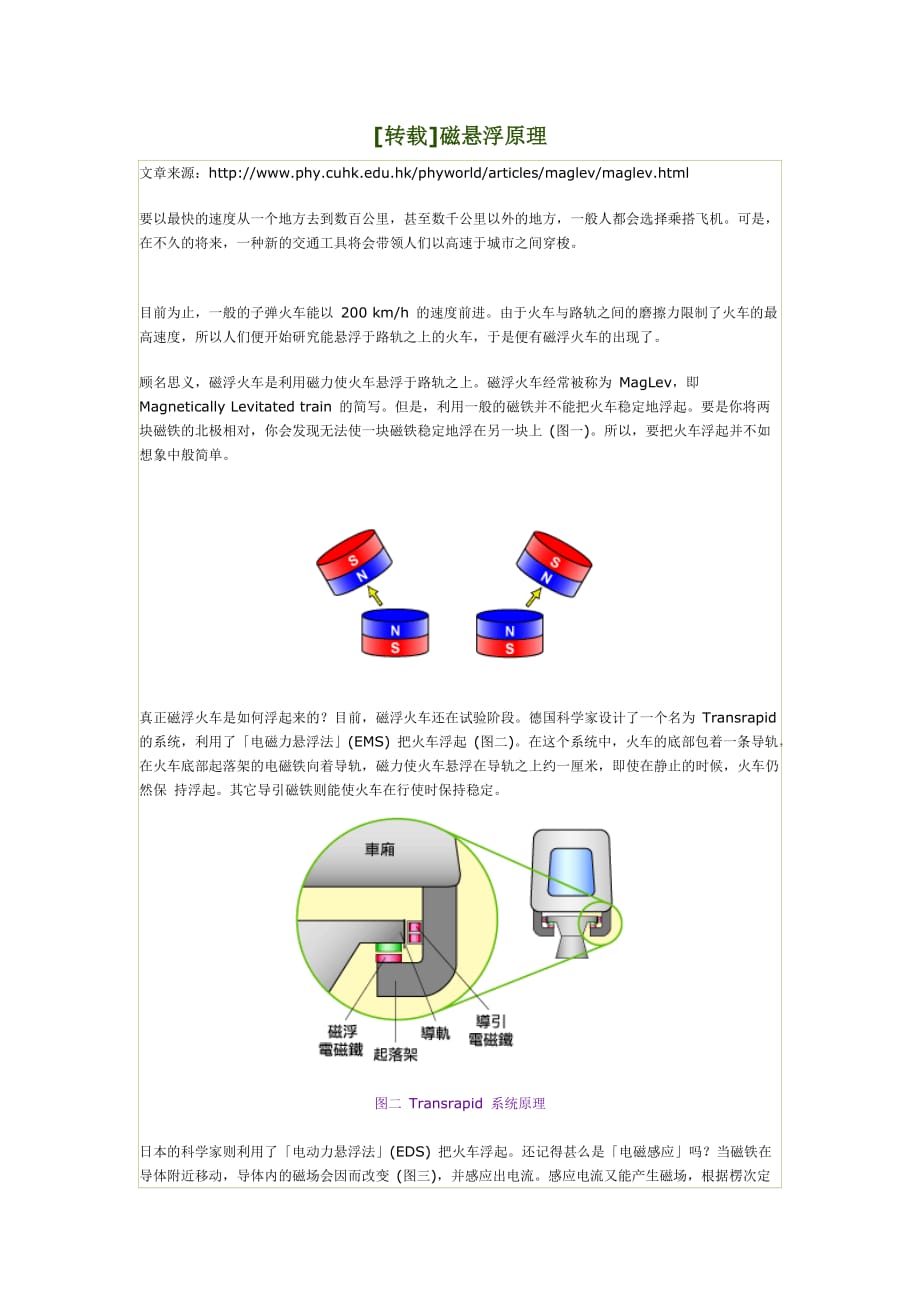 磁悬浮原理_第1页