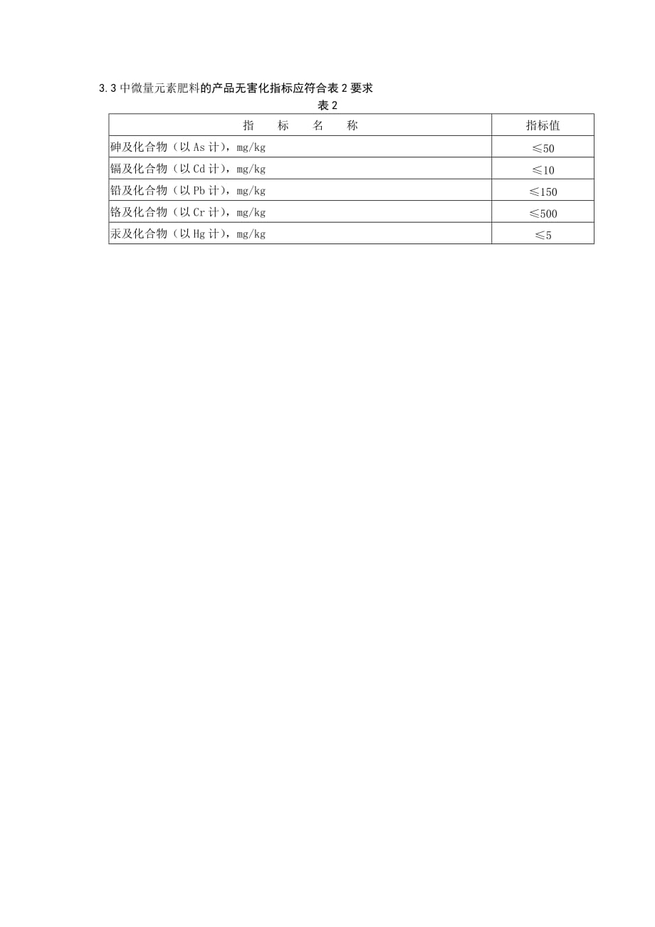 中微量元素肥料标准_第2页