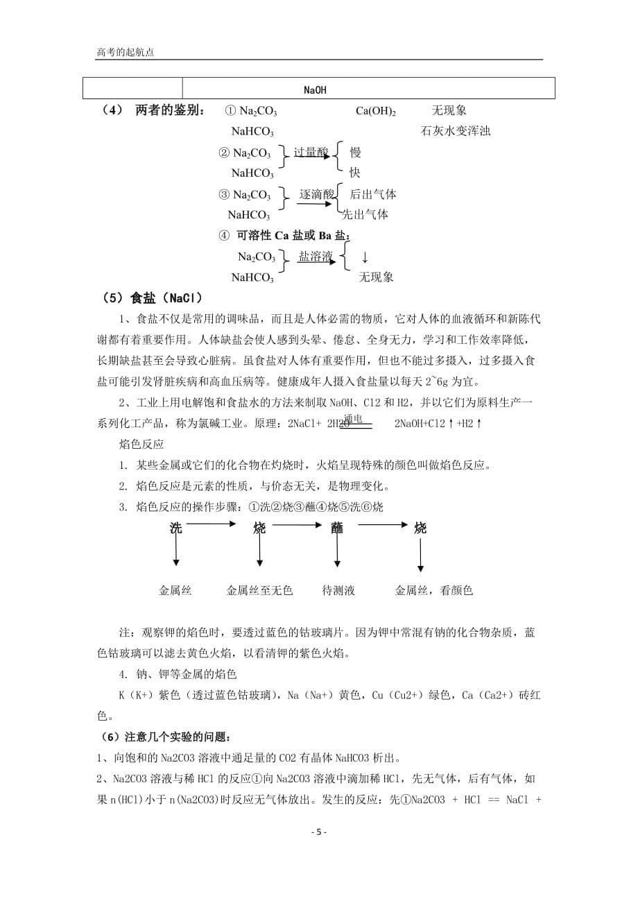 2015届钠及其化合物知识点总结_第5页