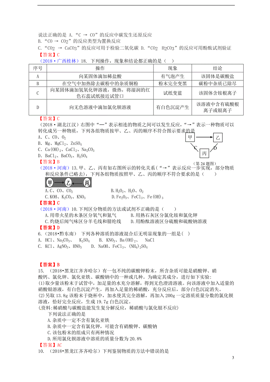 2018年中考化学真题分类汇编 考点30 物质的鉴别、鉴定、推断_第3页