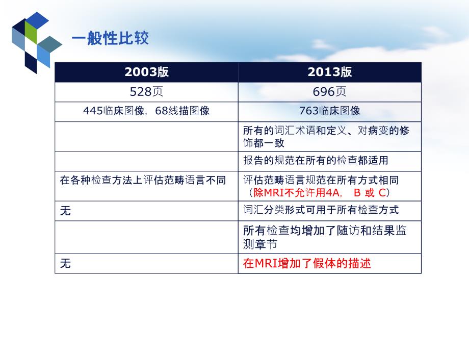 2013版bi-rads [自动保存的]_第2页