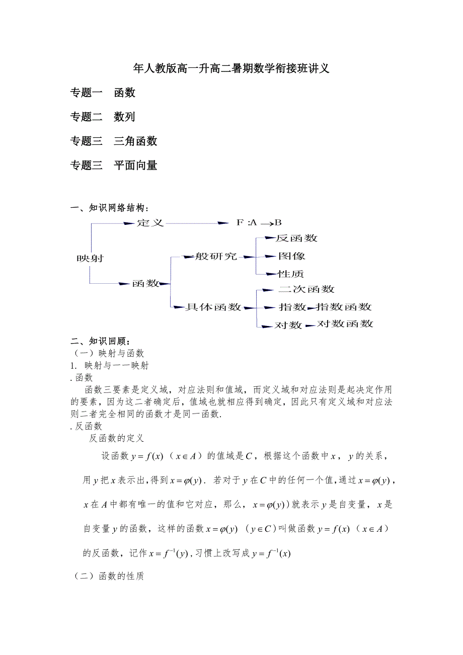 2015年高一升高二暑期数学衔接班讲义 人教课标版(精美教案)_第1页