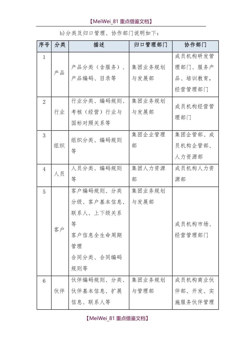 【9A文】用友集团主数据标准管理办法(试行)_第5页