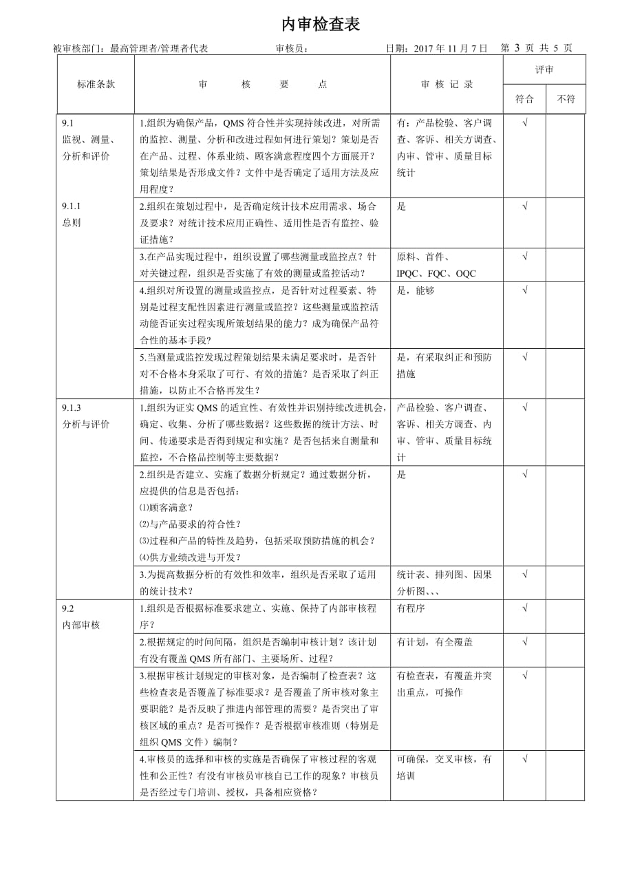 iso9001：2015全新版内审检查表--管理层&管代_第4页