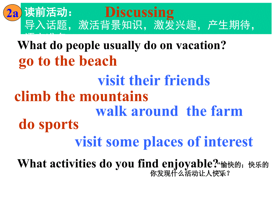 unit  1 where did you go on vacation section b 2a-2e课件_第4页