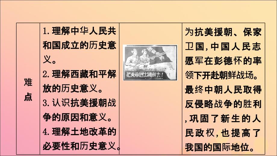 2019年春八年级历史下册 第一单元 中华人民共和国的成立和巩固导学课件 新人教版_第3页