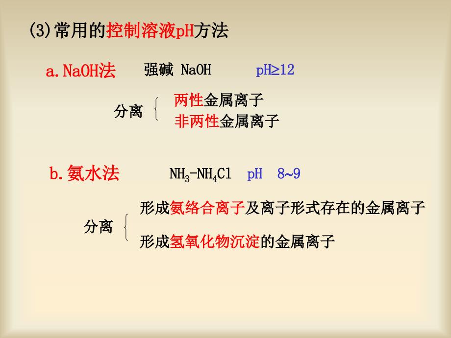 分离和富集方法_第2页