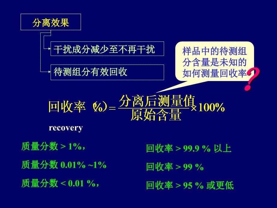 定量分析化学中常用沉淀分离和富集方法-分析化学-08_第5页