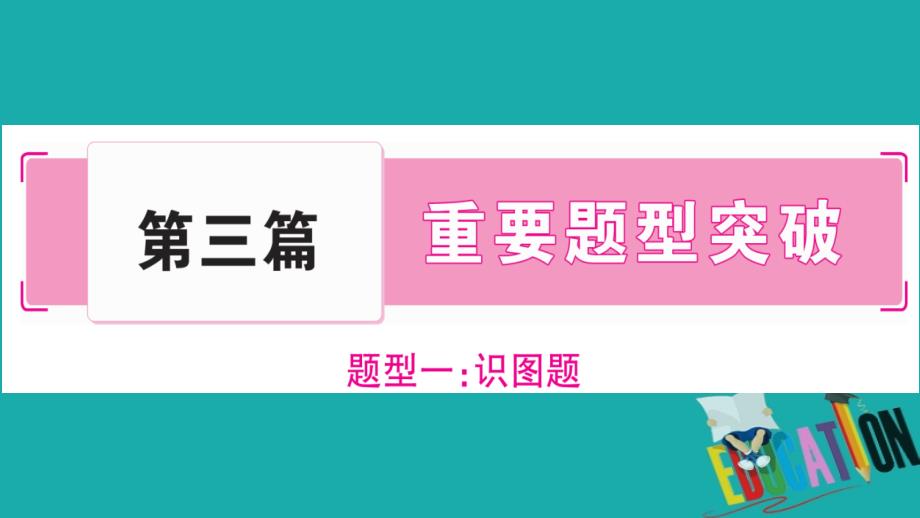 2018中考生物总复习 题型突破1 识图题课件 北师大版_第1页