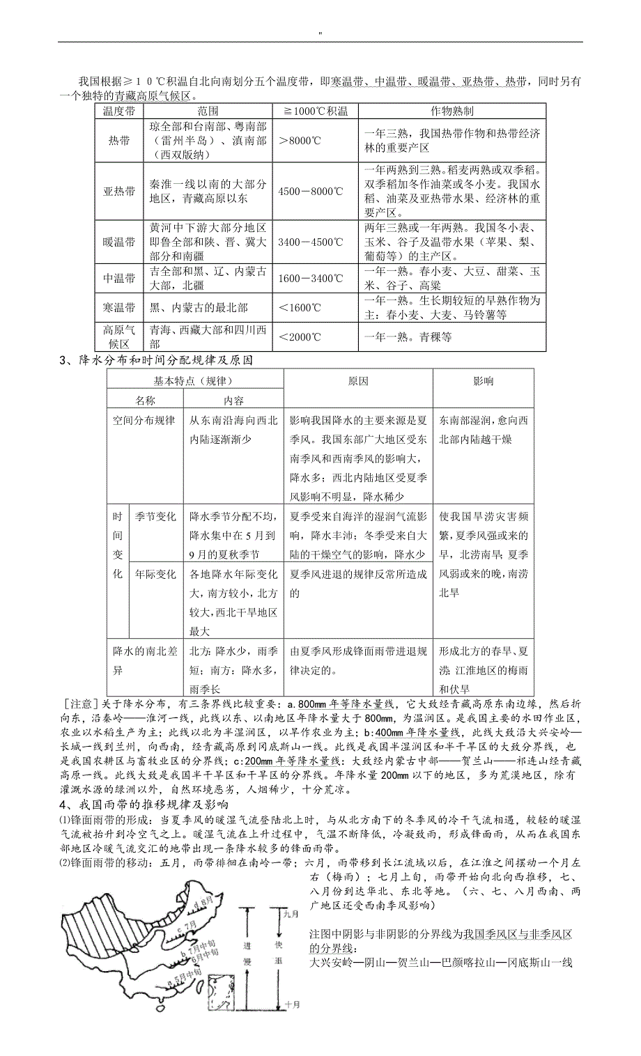 高考'状元笔记材料地理篇(2017年度版-)_第4页